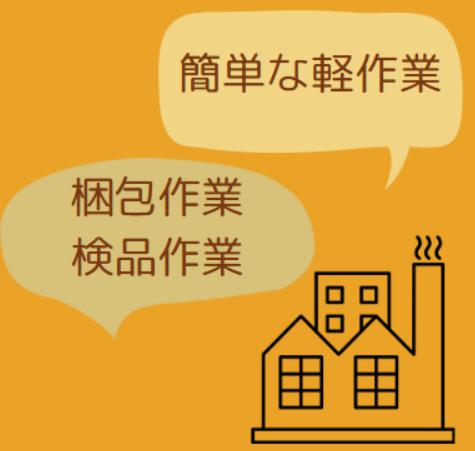 容器を補充・製造補助